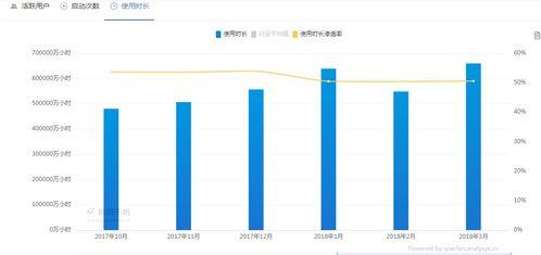 今日頭條新形勢(shì)分析報(bào)告,今日頭條新形勢(shì)下的媒體生態(tài)演變解析